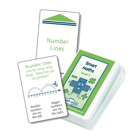 smart chute maths cards|Maths Smart Chute Cards .